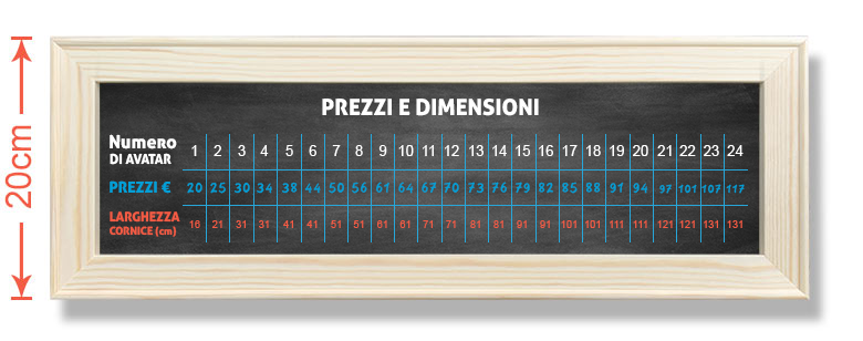 prezzi ritratto personalizzato legno grezzo